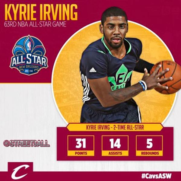 kyrie irving game stats