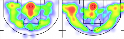 On the Left is Zs shooting zones from 2005, on the right is 2009.
