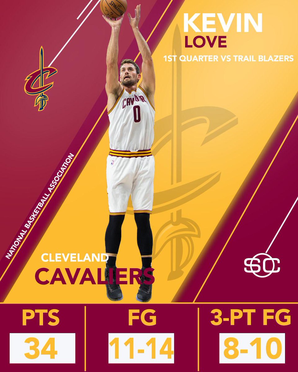 Recap: Cavaliers 137, Trail Blazers 125 (or, OH MY GOSH, THAT WAS AWESOME!)